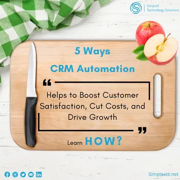 CRM Automation for restaurants