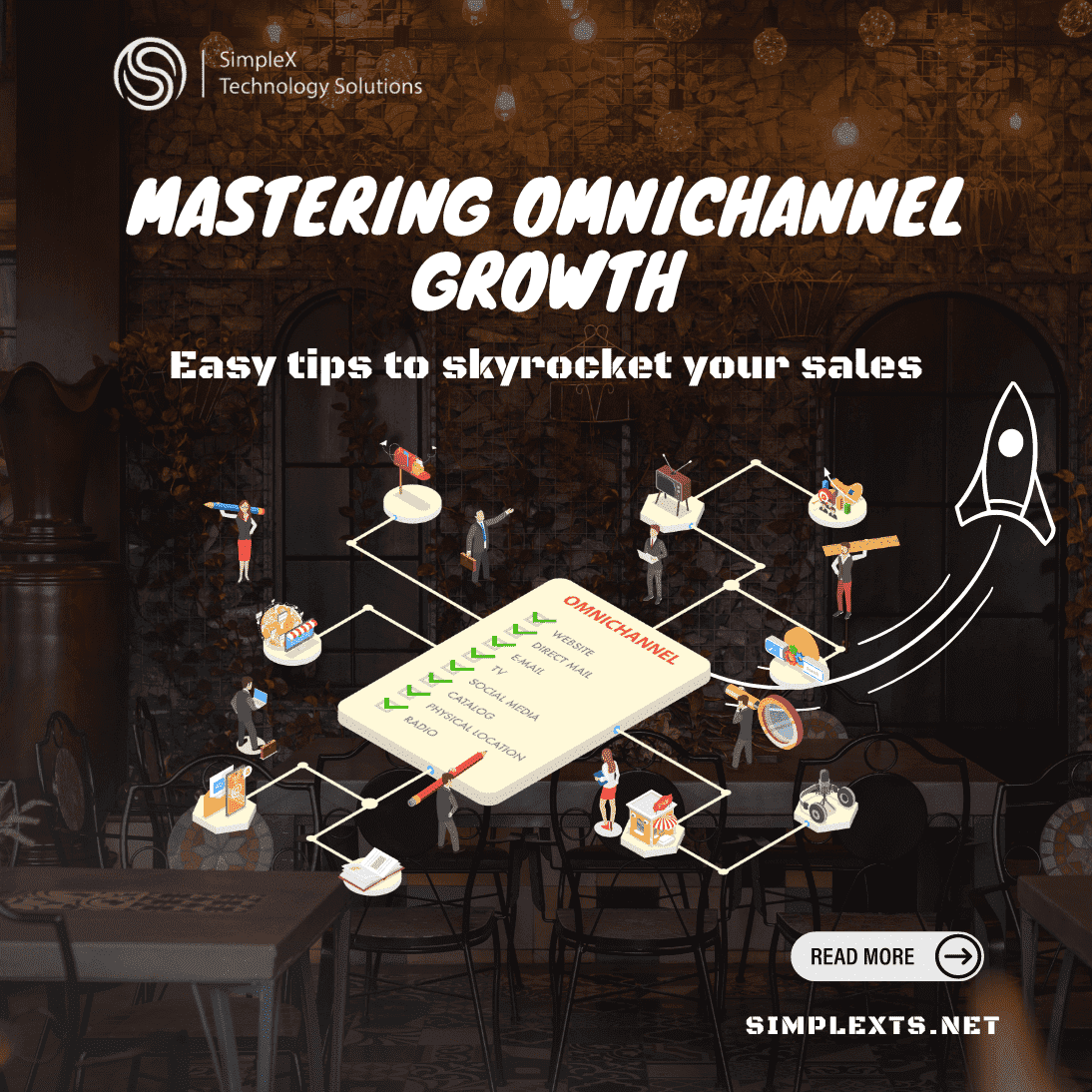 Mastering Omnichannel growth for restaurants